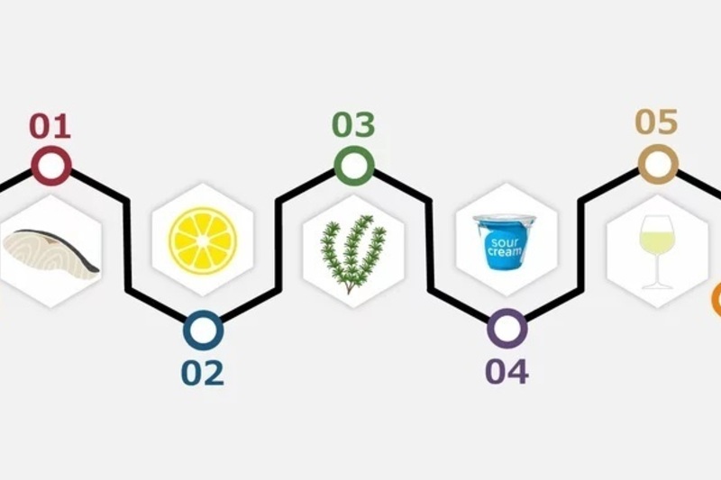 今夜の食卓がもっと楽しくなるワインペアリング“色で合わせる”を紐解く入門講座