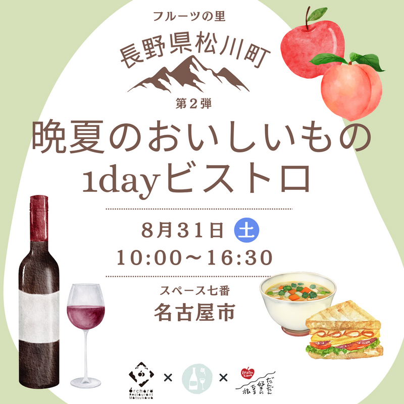イベント名