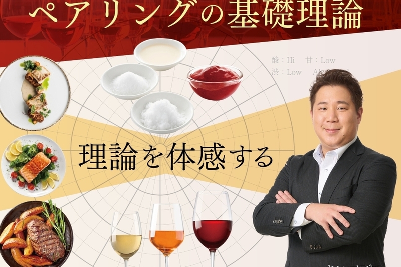 ペアリングの基礎理論 前編