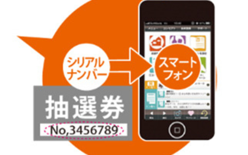 応募方法