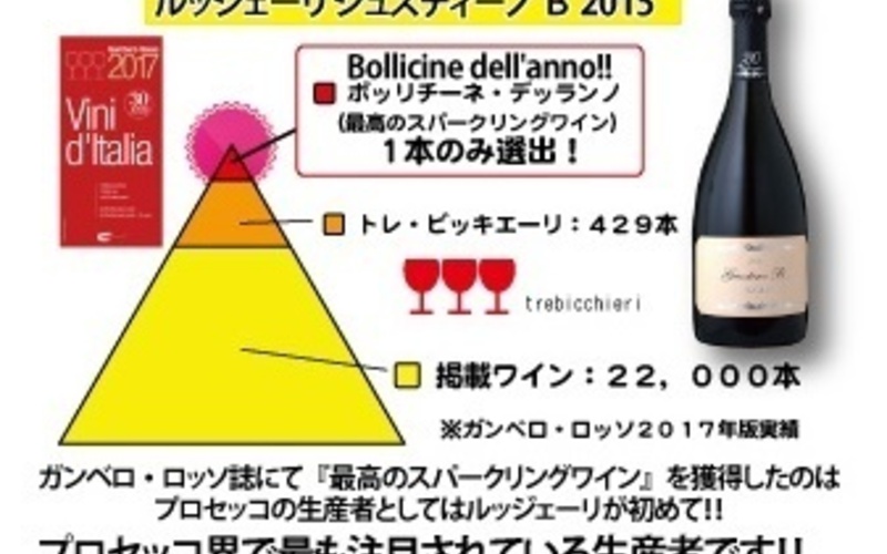 イタリアワイン界を代表するスパークリングワイン生産者!